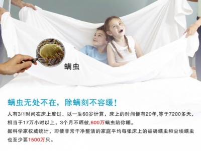 Texnology?FCK344  抗菌防螨整理劑