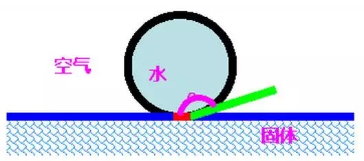 圖片關(guān)鍵詞
