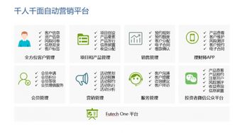 明宇未來 以大數據服務助力金融公司實現精準營銷與用戶全生命周期管理