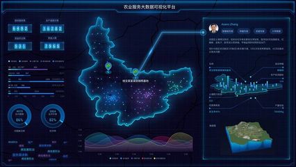 互聯(lián)網(wǎng)數(shù)據(jù)服務(wù)可視化大屏后臺(tái)管理界面設(shè)計(jì)