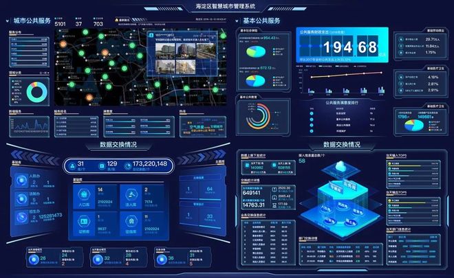 大數(shù)據(jù)服務(wù) 潛藏于生活便利背后的那些“套路”