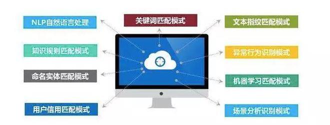 數(shù)據(jù)之光 東湖大數(shù)據(jù)迎國(guó)家信息中心調(diào)研，解碼服務(wù)未來(lái)